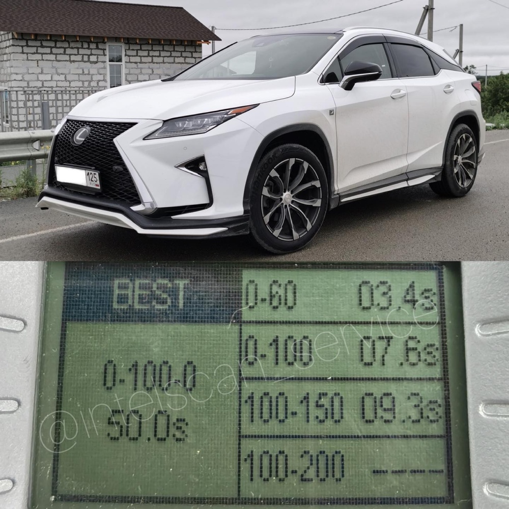 Lexus RX200t